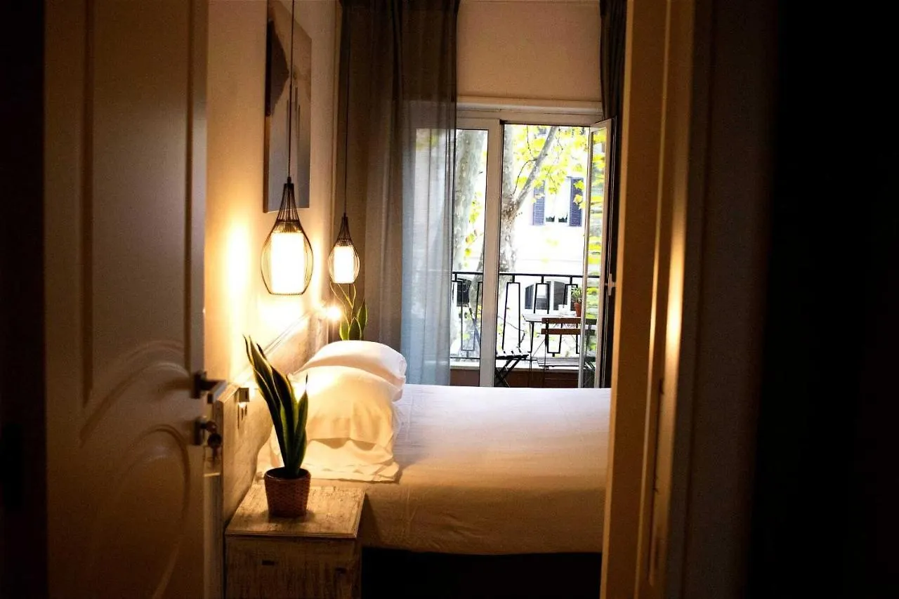 In Trastevere House location